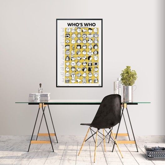 POSTER SNOOPY WHO S WHO
