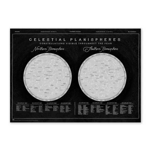 CONSTELLATIONS PREMIUM POSTER