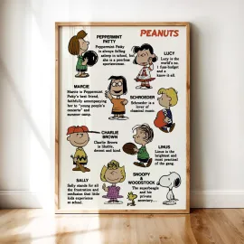 POSTER SNOOPY PERSONAJES 2