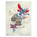 SET MINIPOSTERS HARRY POTTER