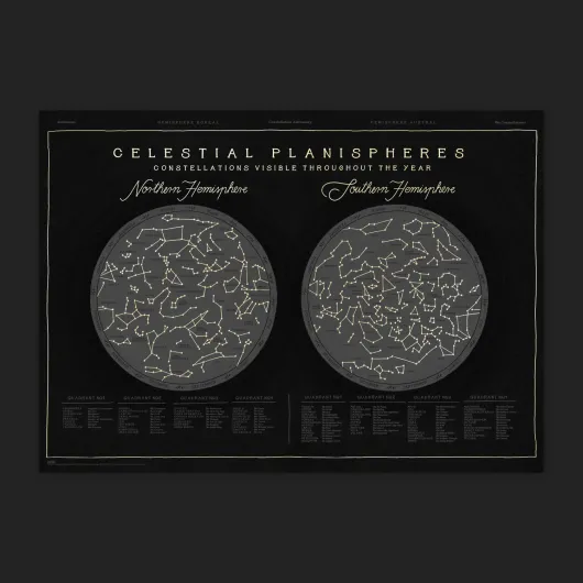 POSTER PREMIUM CONSTELLATIONS