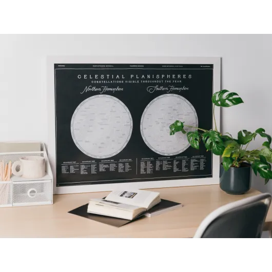 POSTER LUMINESCENTE CONSTELAÇÕES